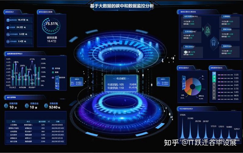 软件定制开发选购指南：打造专属企业解决方案