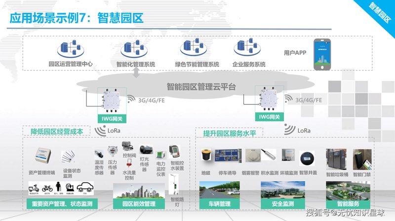 IT运维外包：企业运营的稳定之舟