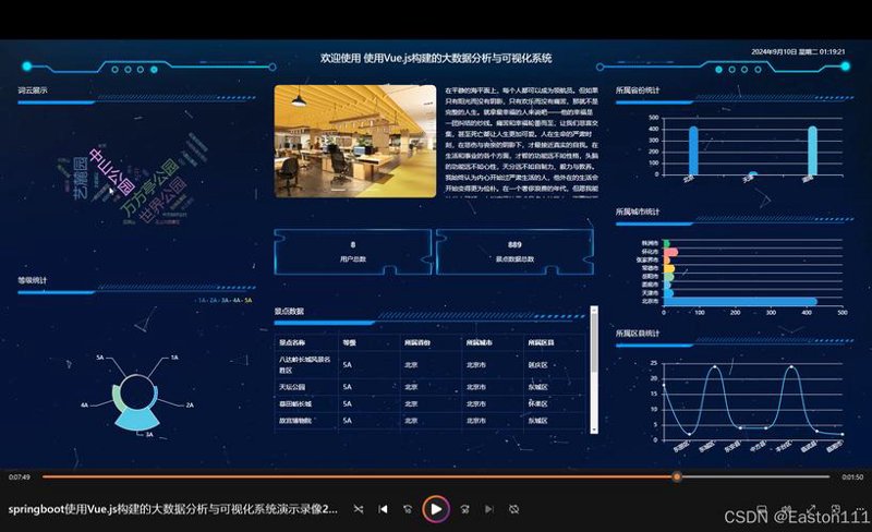 如何选择一家可靠的软件定制开发服务商？
